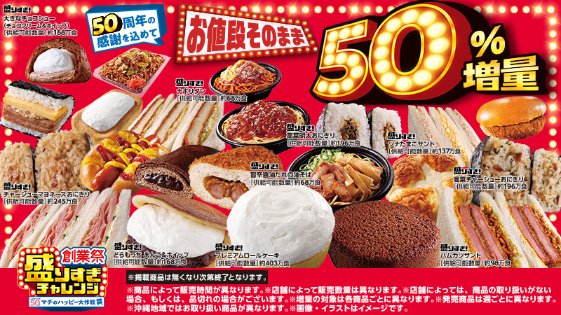 【結論】盛りすぎチャレンジ商品をゲットする3つのコツ